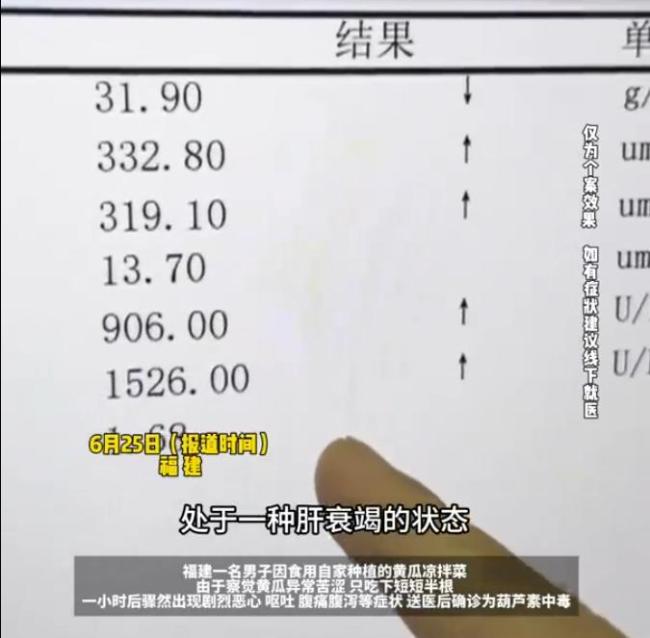 医生建议：黄瓜变苦不要吃