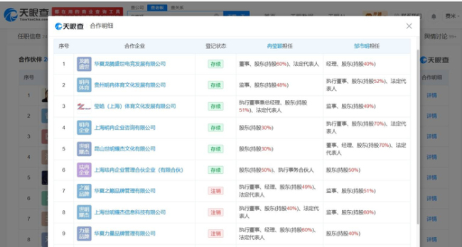 冉莹颖名下10余家企业已注销