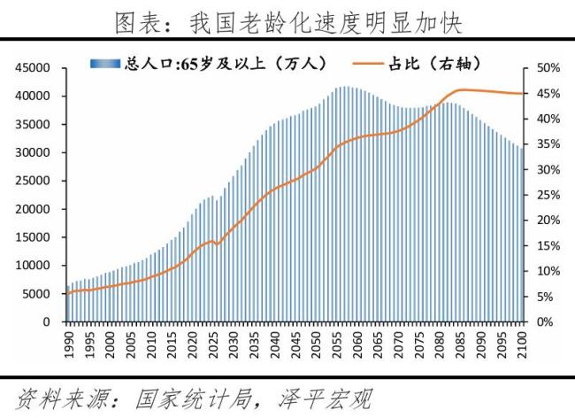 “抢老人”究竟在抢什么
