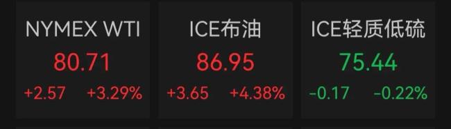 巴西总统称美国沦为海盗国家 收取“过路费”引发争议