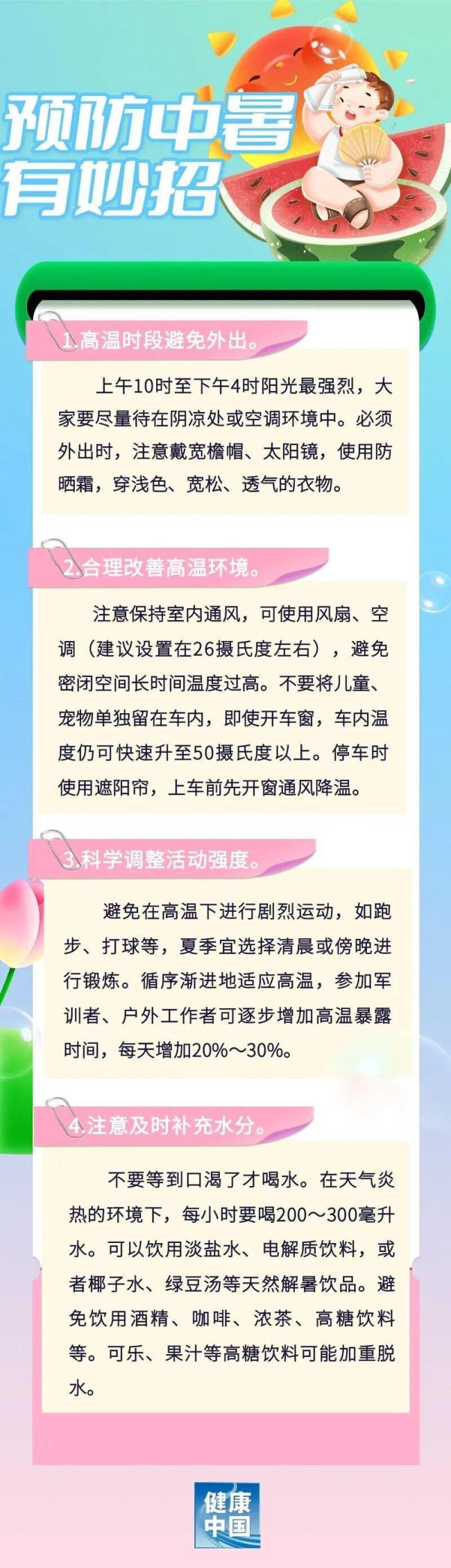 今日入伏!今年“三伏"40天 高温预警发布