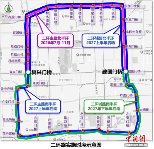 北京二环主路健康工程今夜启动 提升首都交通与风貌
