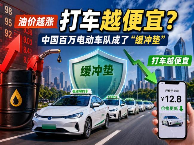 油价越涨,打车越便宜?中国百万电动车队成了“缓冲垫”