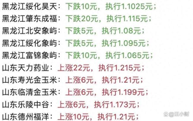 玉米“一夜大反转”!今日价格来了
