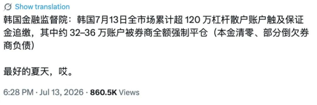 暴涨27%，韩国人一夜无眠 股市过山车