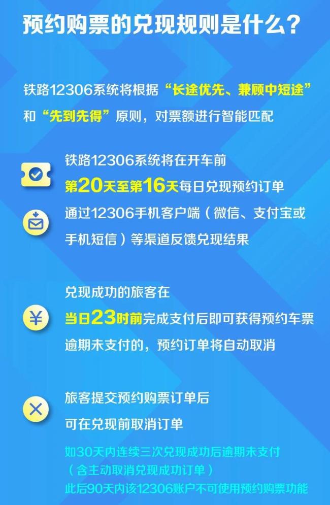 铁路部门试点提前60天预约购票服务 创新购票体验