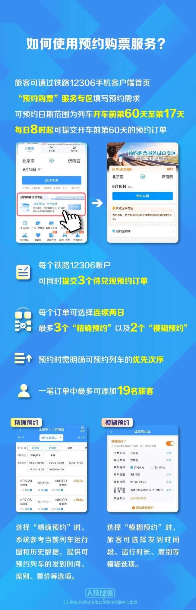 12306购票有新变化 新增预约购票服务