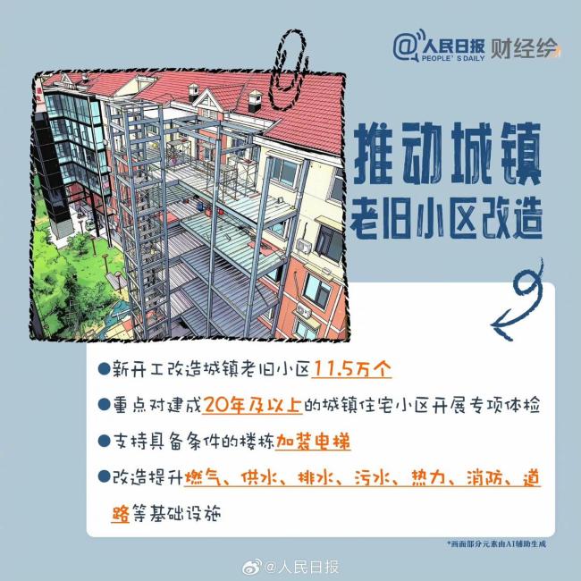 一组图看未来五年你的城市怎么变 人民城市更新加速度