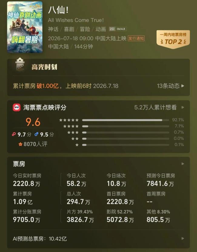 周深Ella献唱《八仙！》主题曲