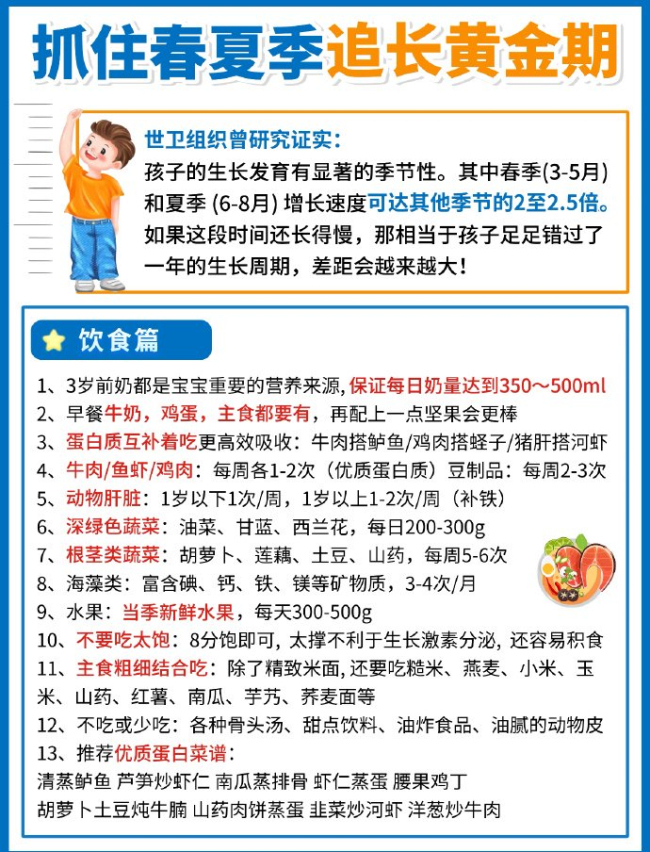 爸爸每月6千给女儿打生长激素 身高内卷引热议