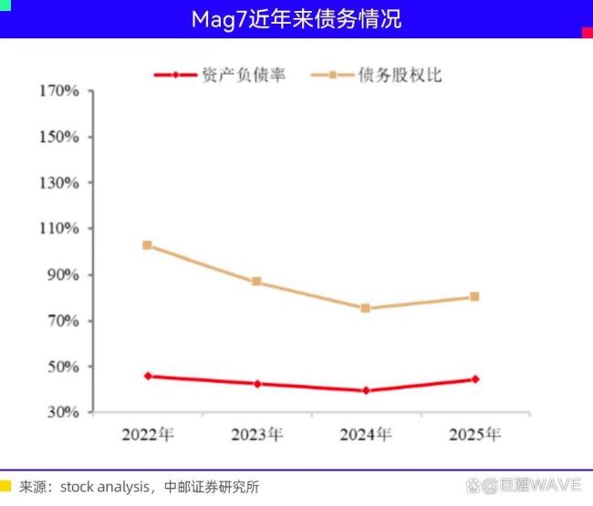 业内：长鑫拉下韩国存储牛 重构全球DRAM格局