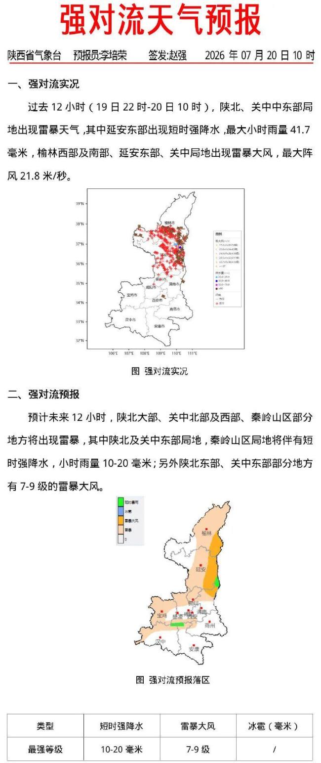西安高温预警升级 最高39℃ 注意防暑降温