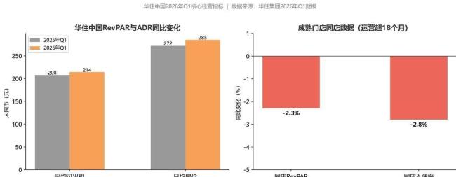 月租4600元的酒店谁在住 长租房源新选择