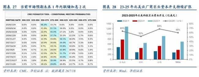 上证指数破年线后的几个重要观察点 市场走势关键验证期