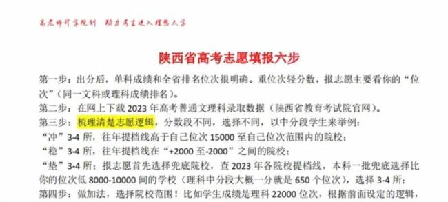 2026年陕西高考本科批次已正式投档 7月19日起可查状态