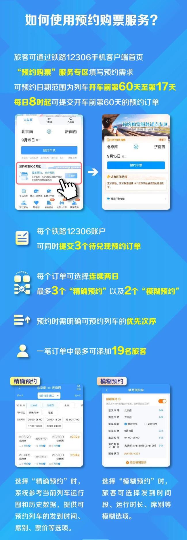今日上线 	！</p><p data-source=