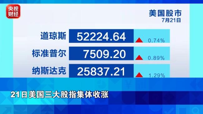 全球股市半导体股大涨原因