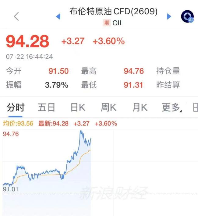 美股低开 芯片存储概念下挫 科技股普遍承压