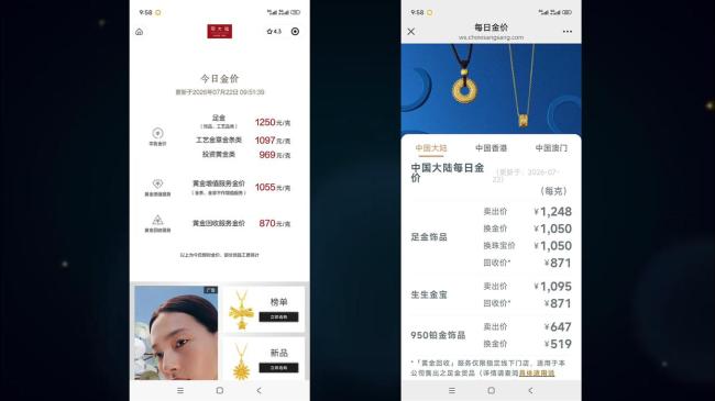 国内金饰克价一夜暴涨近30元 国际金价带动