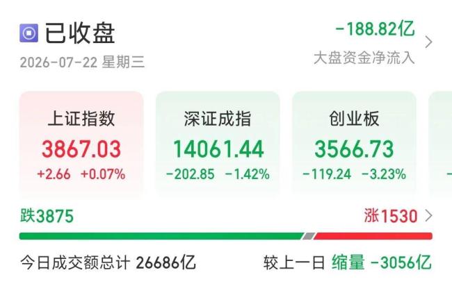 超节点概念成为今日A股热点