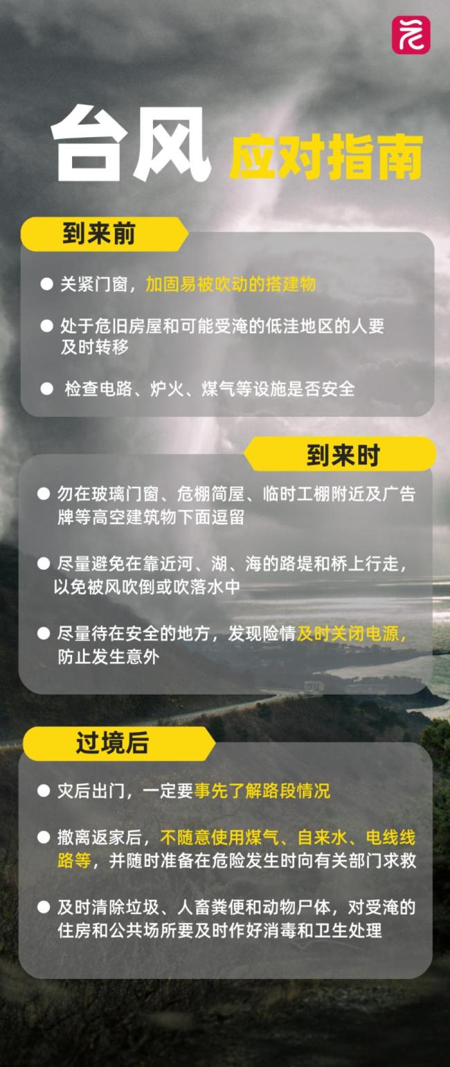 台风红霞预计登陆时间地点 25日晚至26日凌晨