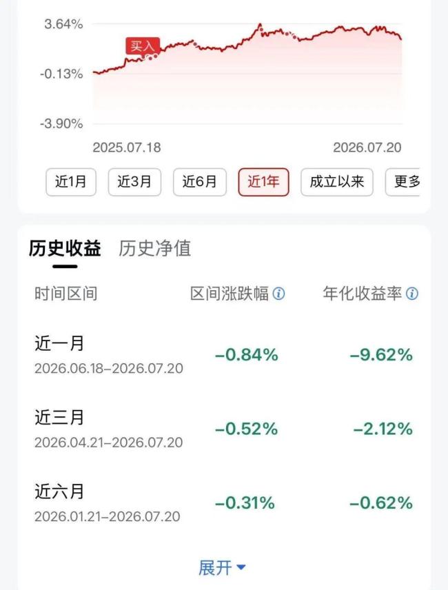女子买理财产品一天亏157元 理财市场震荡引发热议