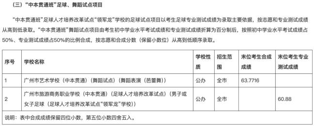 广州中职今年录取708分考生 中本贯通再创佳绩
