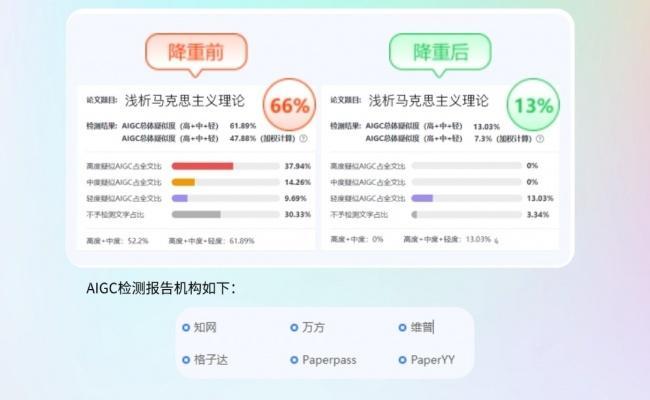 AI不到两小时搞定一章博士论文 告别熬夜脱发焦虑
