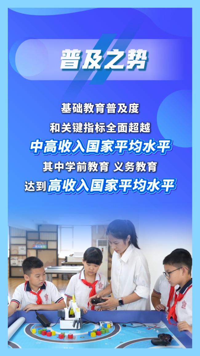 中国基础教育 自信从何而来? 规模普及与质量飞跃