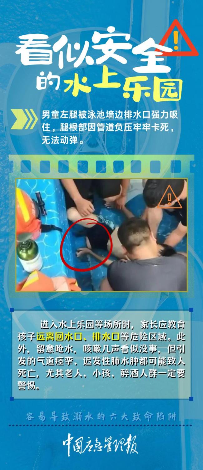 今天是世界预防溺水日 警惕六大陷阱