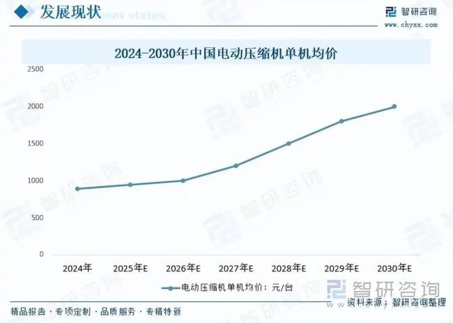 家电上游的躺赚时代结束了 零部件商面临转型挑战