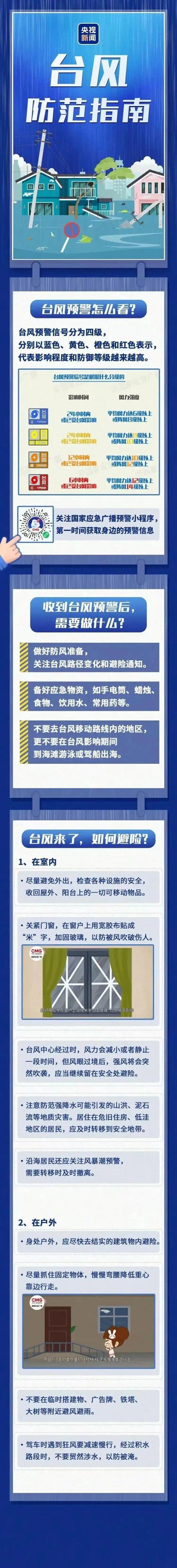 台风登陆后雨水像从高压水枪射向地面 强台风“红霞”来袭