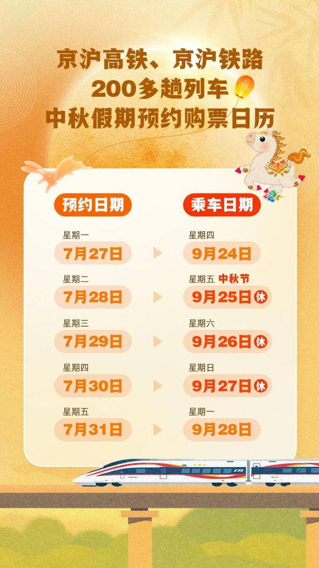 这些列车可以预约中秋车票了