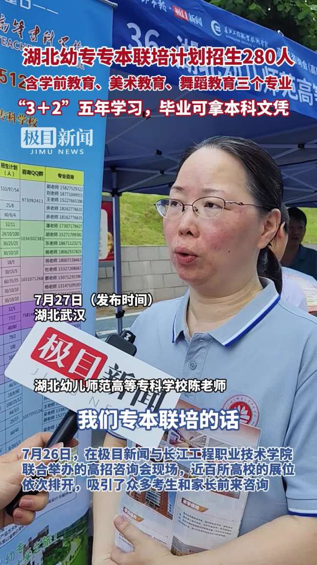 超本科线却报专科 职教赛道热度攀升
