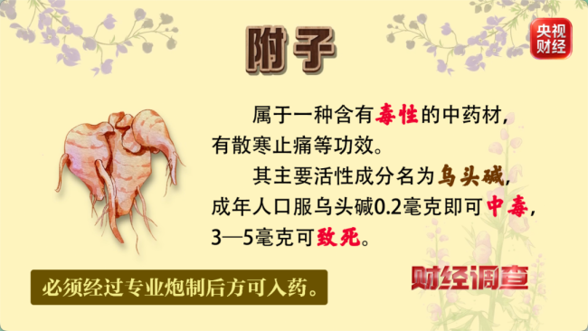毒性中药材伪装成农产品肆意网售 隐蔽交易逃避监管