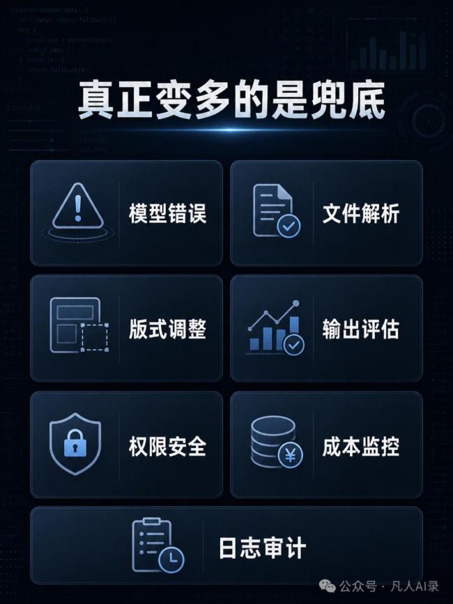 有了AI我怎么更忙了 需求与责任倍增