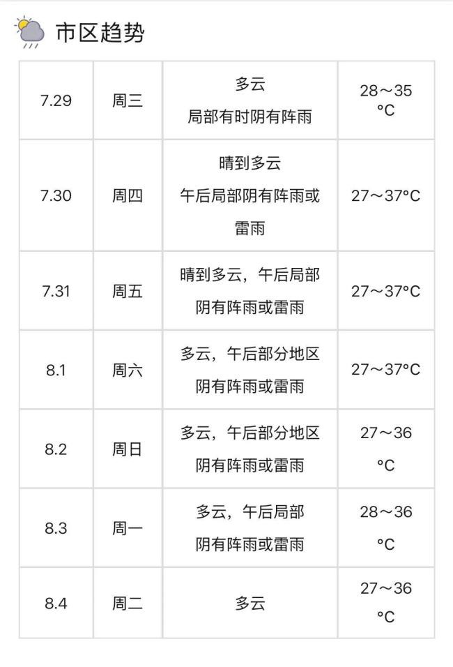 台风白海豚爆发式增强 或转向浙江 路径仍存变数