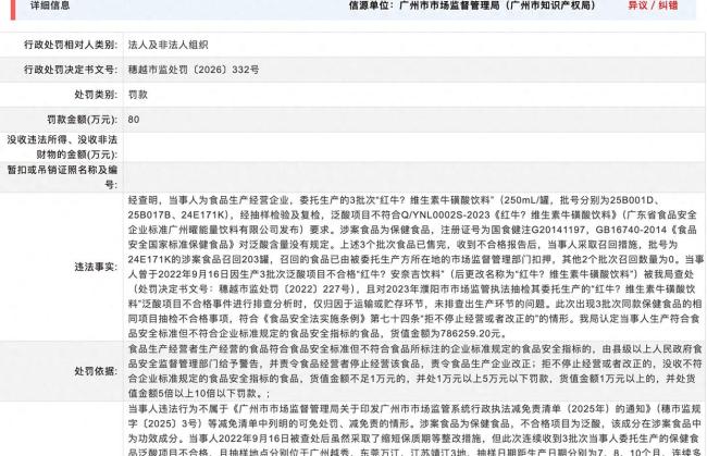天丝红牛多地检出成分不合格被罚