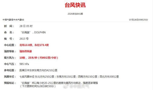 台风“白海豚”最强或可达超强台风级 预计登陆日本