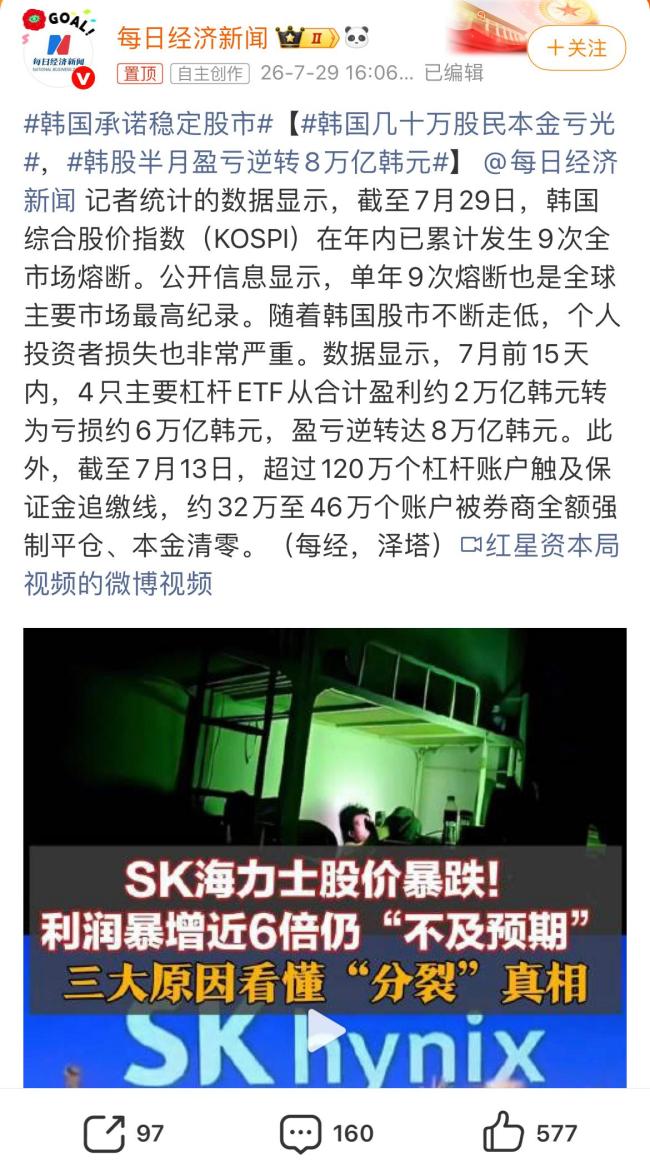 韩国几十万股民本金亏光 股市“死亡螺旋”引爆危机