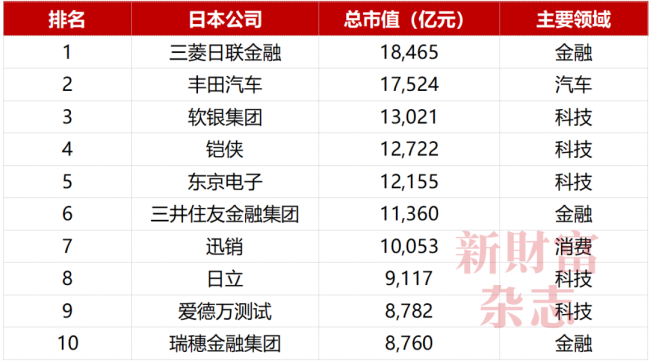 投资人谈投长鑫：本土基金正名之战 硬科技投资典范