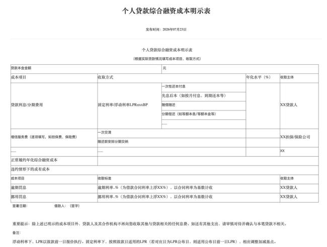 个贷新规落地倒计时 息费透明化来临