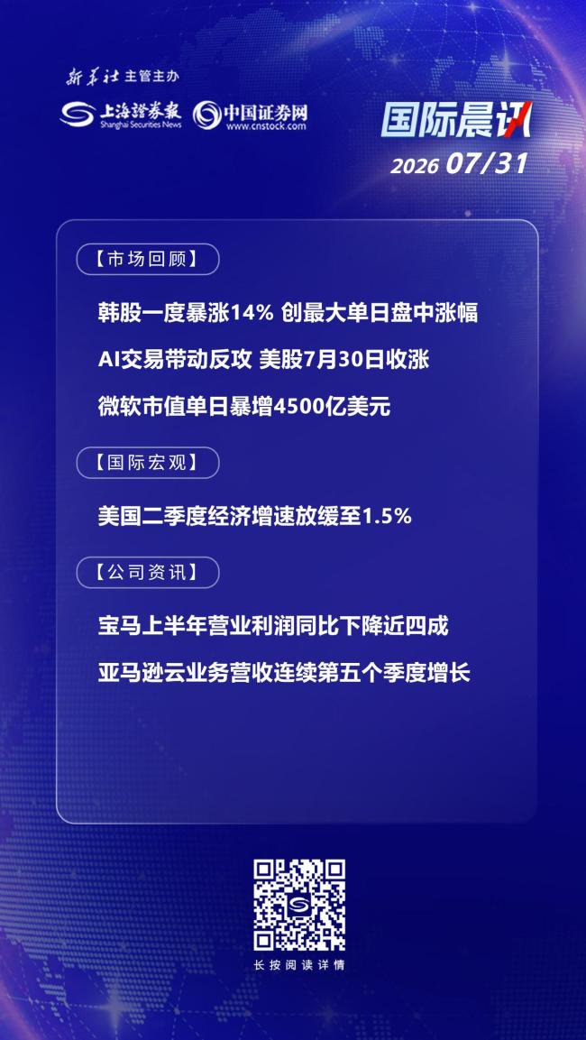 韩股创历史最大涨幅