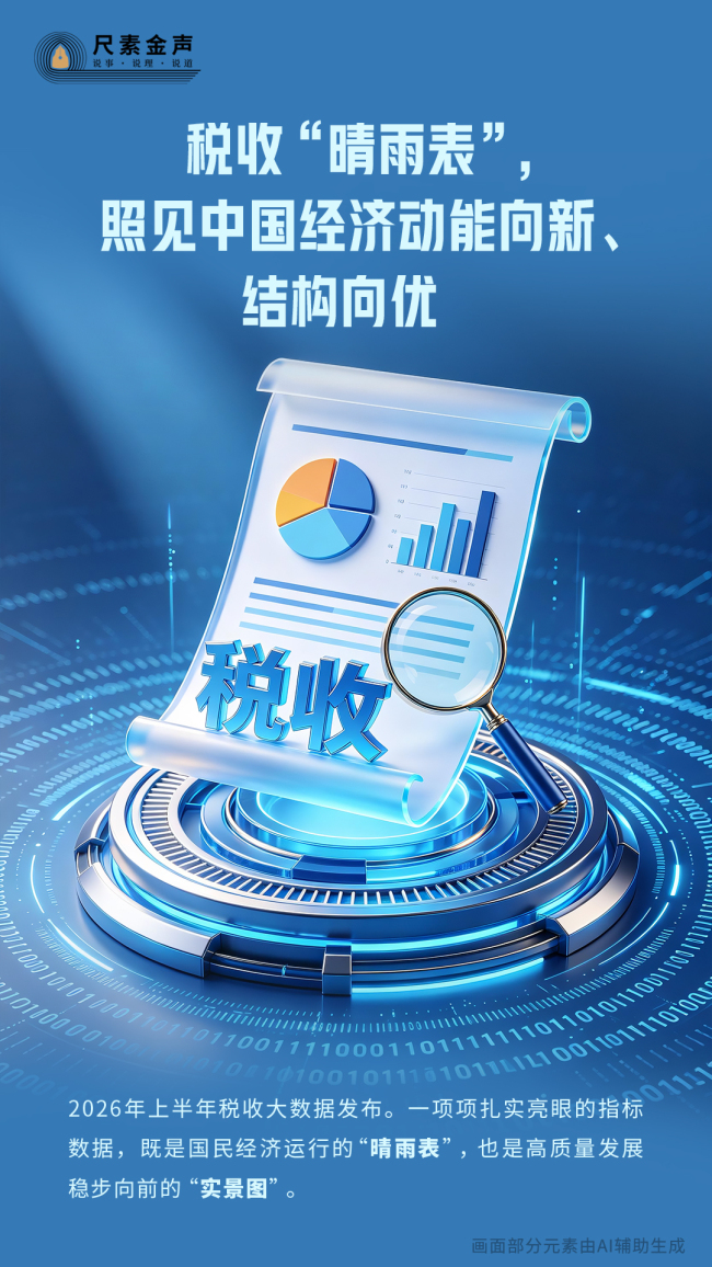 税收“晴雨表”照见中国经济动能向新