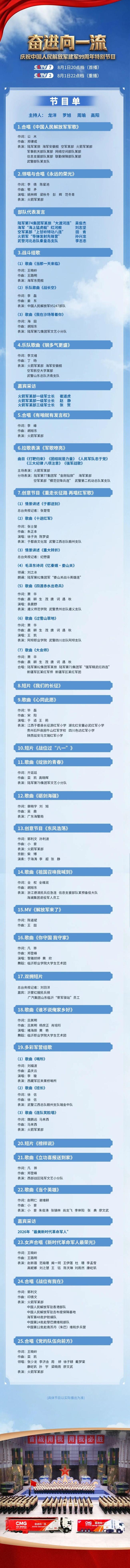 八一建军节看奋进向一流 特别节目即将播出