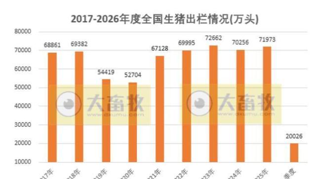 巴西为何成我国最大大豆进口来源国 价格与基建优势凸显