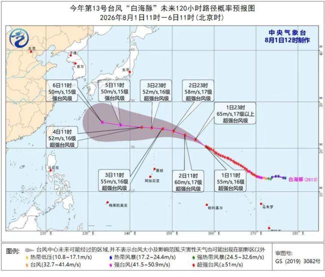 超强台风“白海豚”能带来降温吗