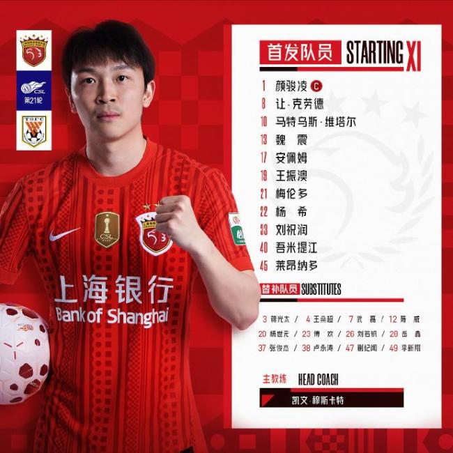 媒体:海港主场输泰山暴露教练组短板 临场调度迟缓