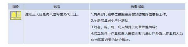 湖北发布高温黄色预警 未来三天多阵雨雷暴