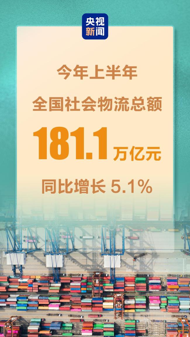 一组数据读懂我国经济发展向新向优向好背后的底气